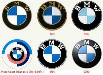 Logos BMW