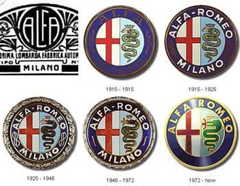 Logos ALFA ROMEO