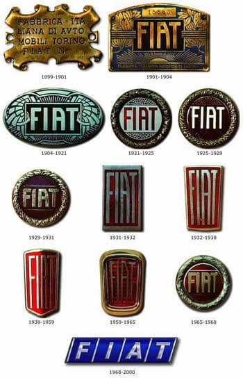 Fiat logos