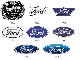 Ford logos