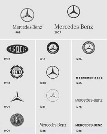 Mercedes logos