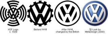 Volkswagen logos